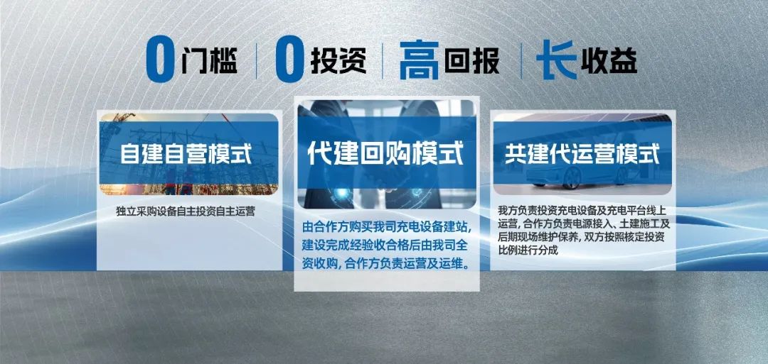 Nanjing Nengrui x Kaitai Chi launched Ant Station, ushering in the era of light asset charging in county areas 图片