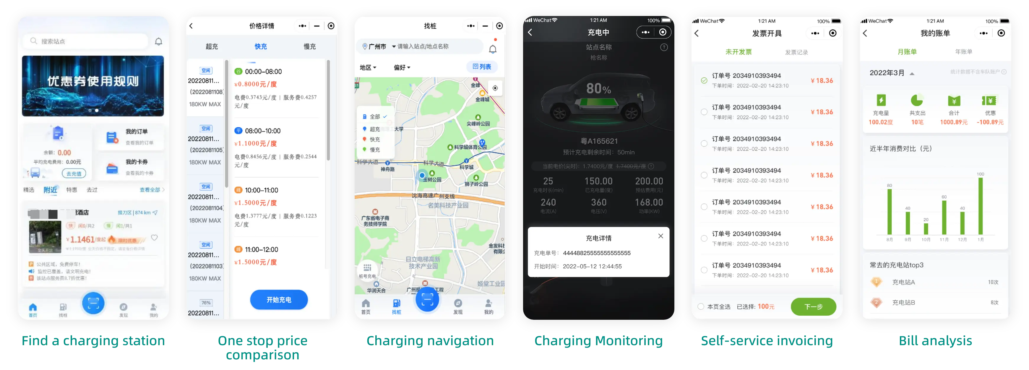 Charging operation management platform (independently deployed)