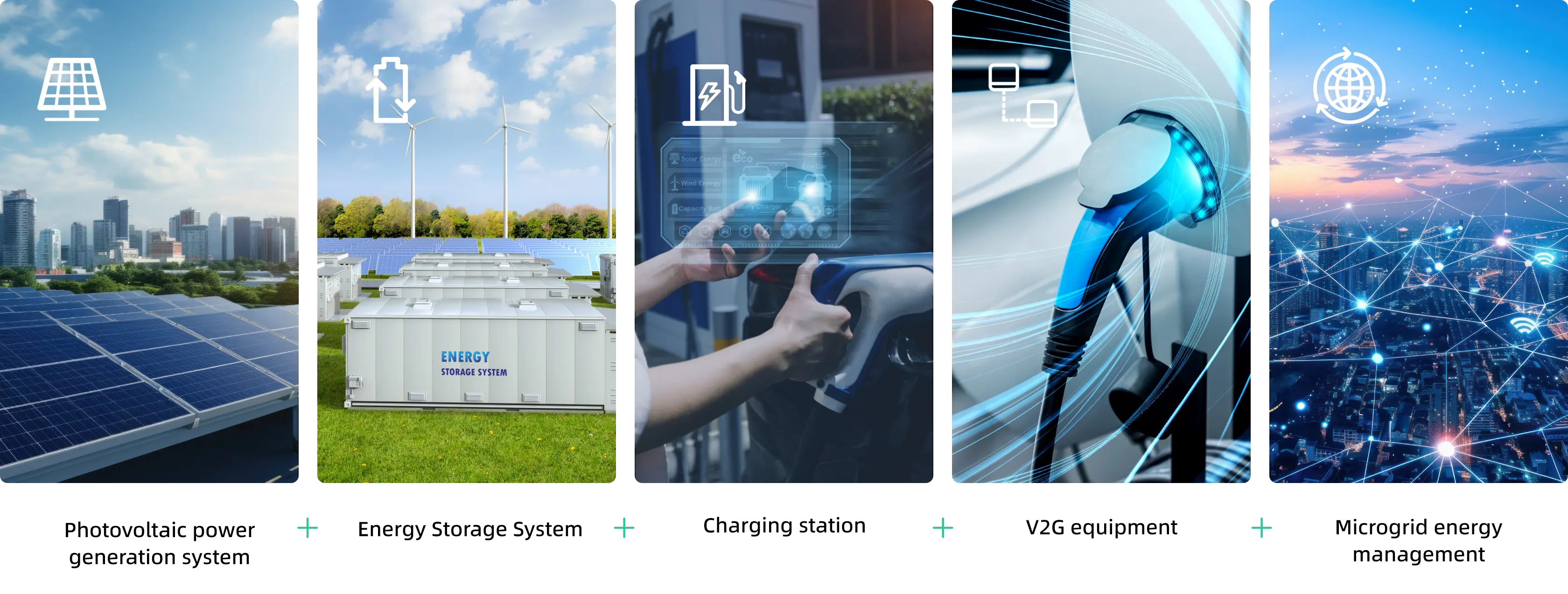 Solar-Storage-Charging-Discharging Microgrid Solution for Industrial Parks