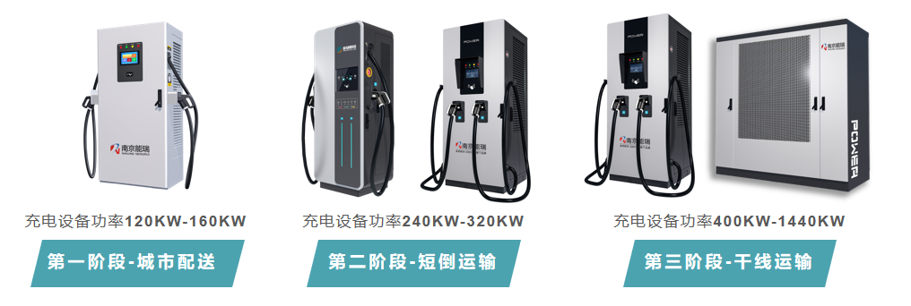 聚势·同行|金冠股份生态共建推广会羊城落幕 共绘华南新能源生态蓝图 聚势·同行|金冠股份生态共建推广会羊城落幕 共绘华南新能源生态蓝图