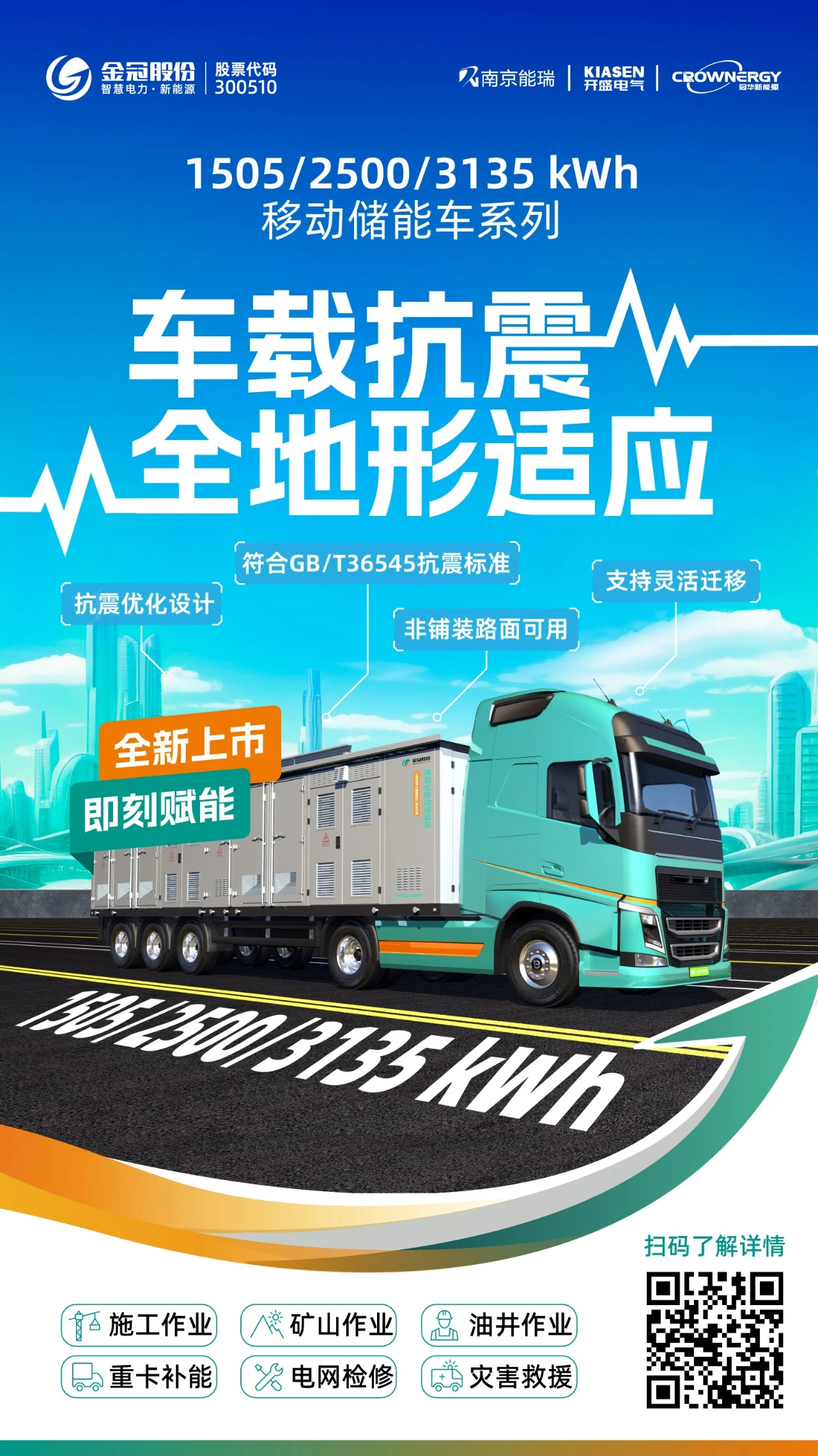 金冠股份移动储能车新品：智能高效再进化！