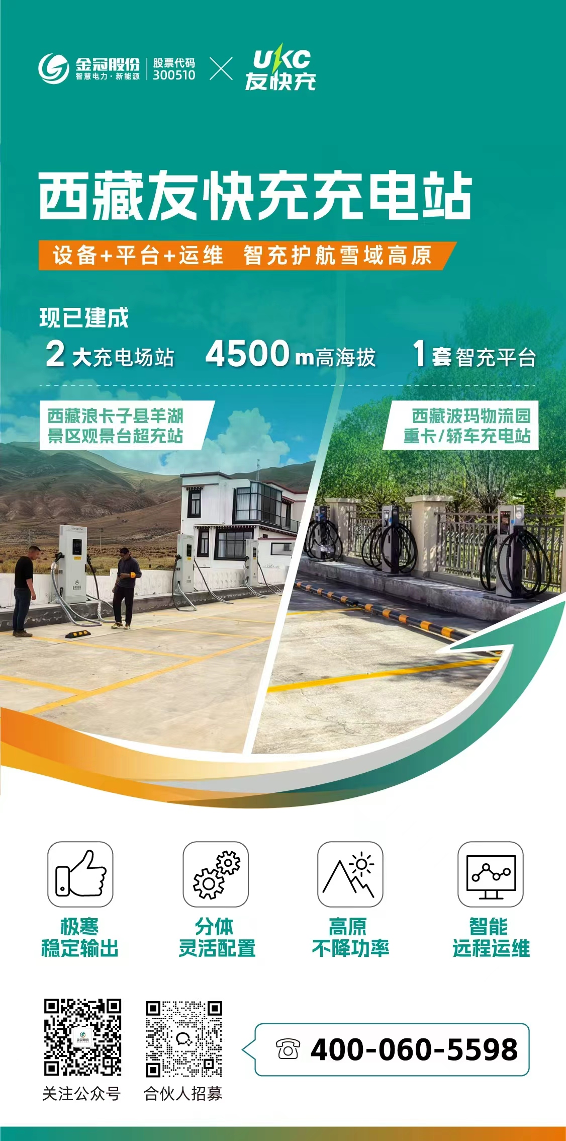 西藏友快充充电站