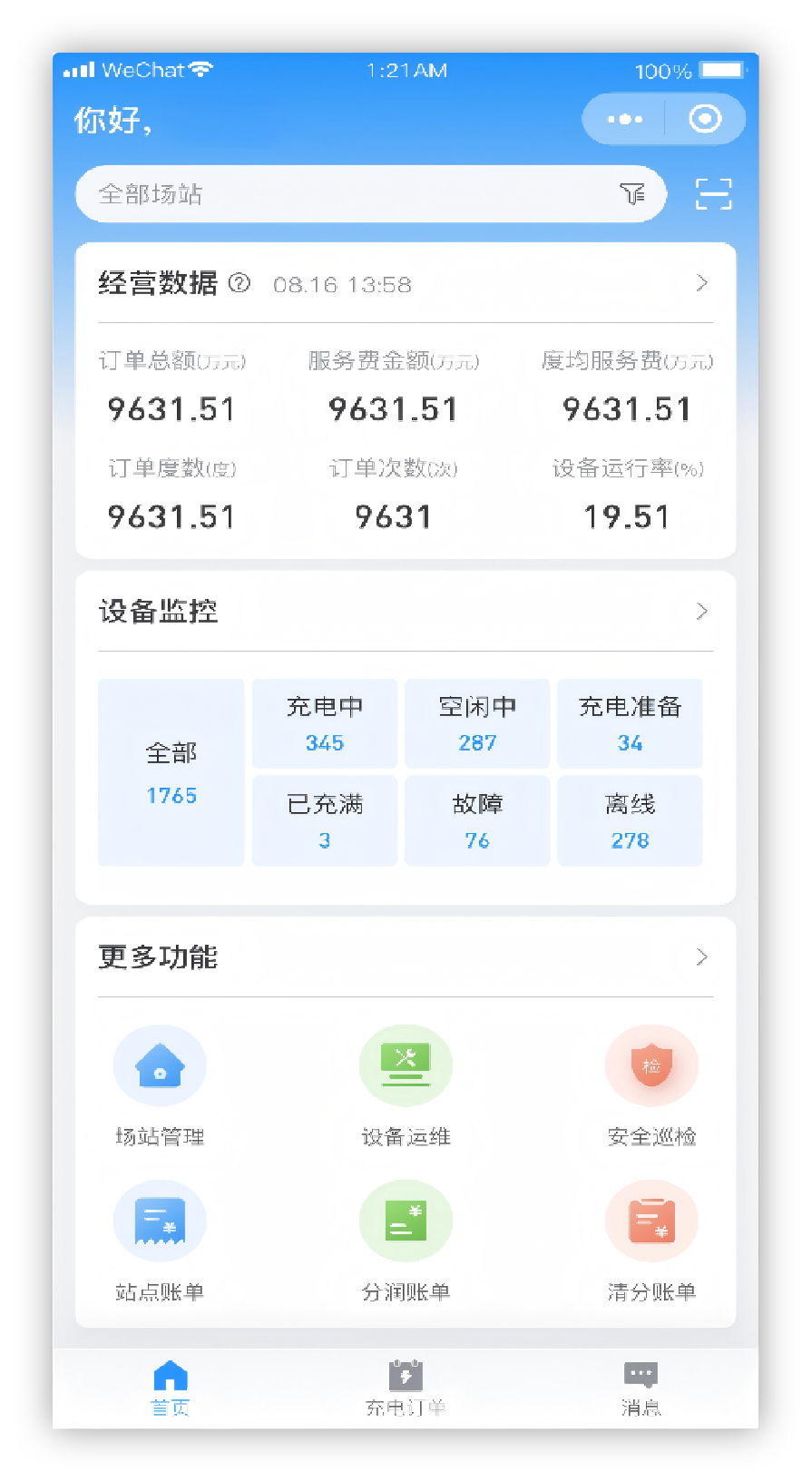 云边端协同+双模式部署 冠瑞充电运营管理平台助力场站降本增效 云边端协同+双模式部署 冠瑞充电运营管理平台助力场站降本增效