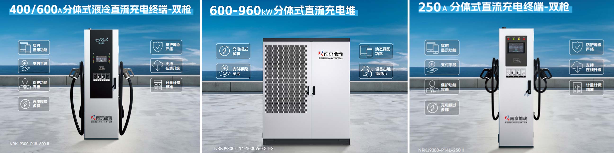 赋能物流绿色转型 南京能瑞助力福州晋安盛辉物流园重卡充电站正式投运 赋能物流绿色转型 南京能瑞助力福州晋安盛辉物流园重卡充电站正式投运