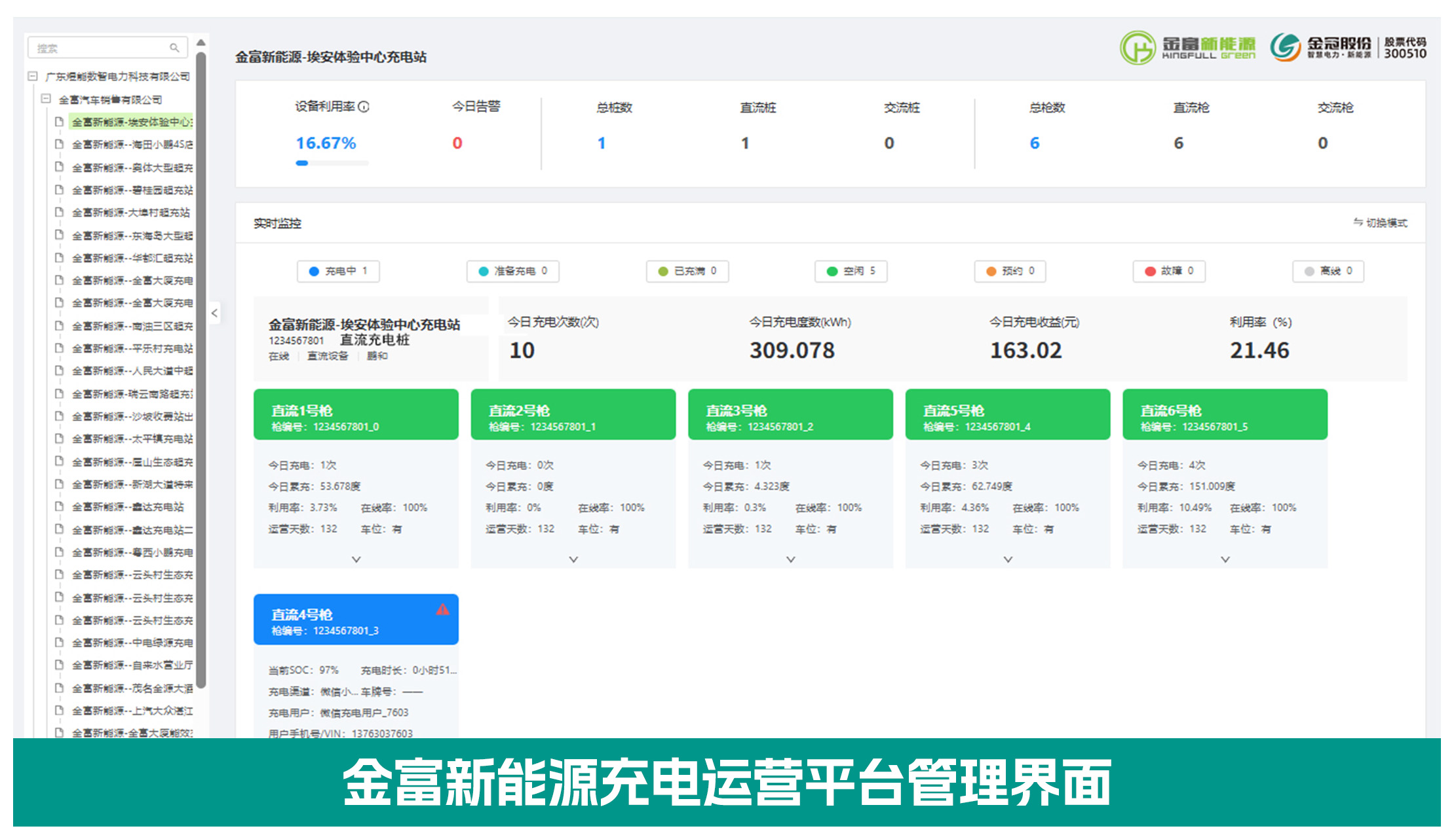深耕华南能源版图 | 金冠股份荣获“中国充换电行业科技创新奖” 深耕华南能源版图 | 金冠股份荣获“中国充换电行业科技创新奖”
