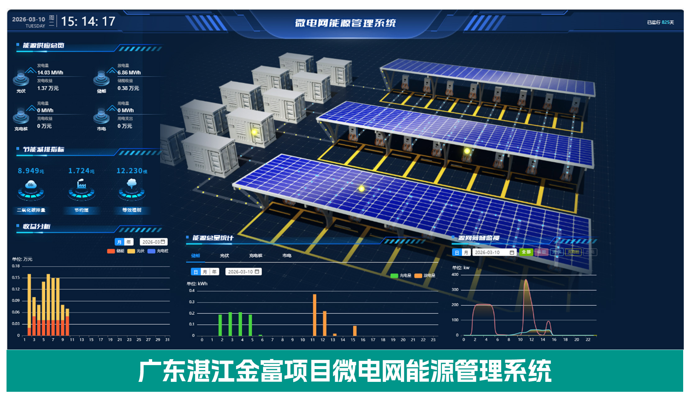 深耕华南能源版图 | 金冠股份荣获“中国充换电行业科技创新奖” 深耕华南能源版图 | 金冠股份荣获“中国充换电行业科技创新奖”