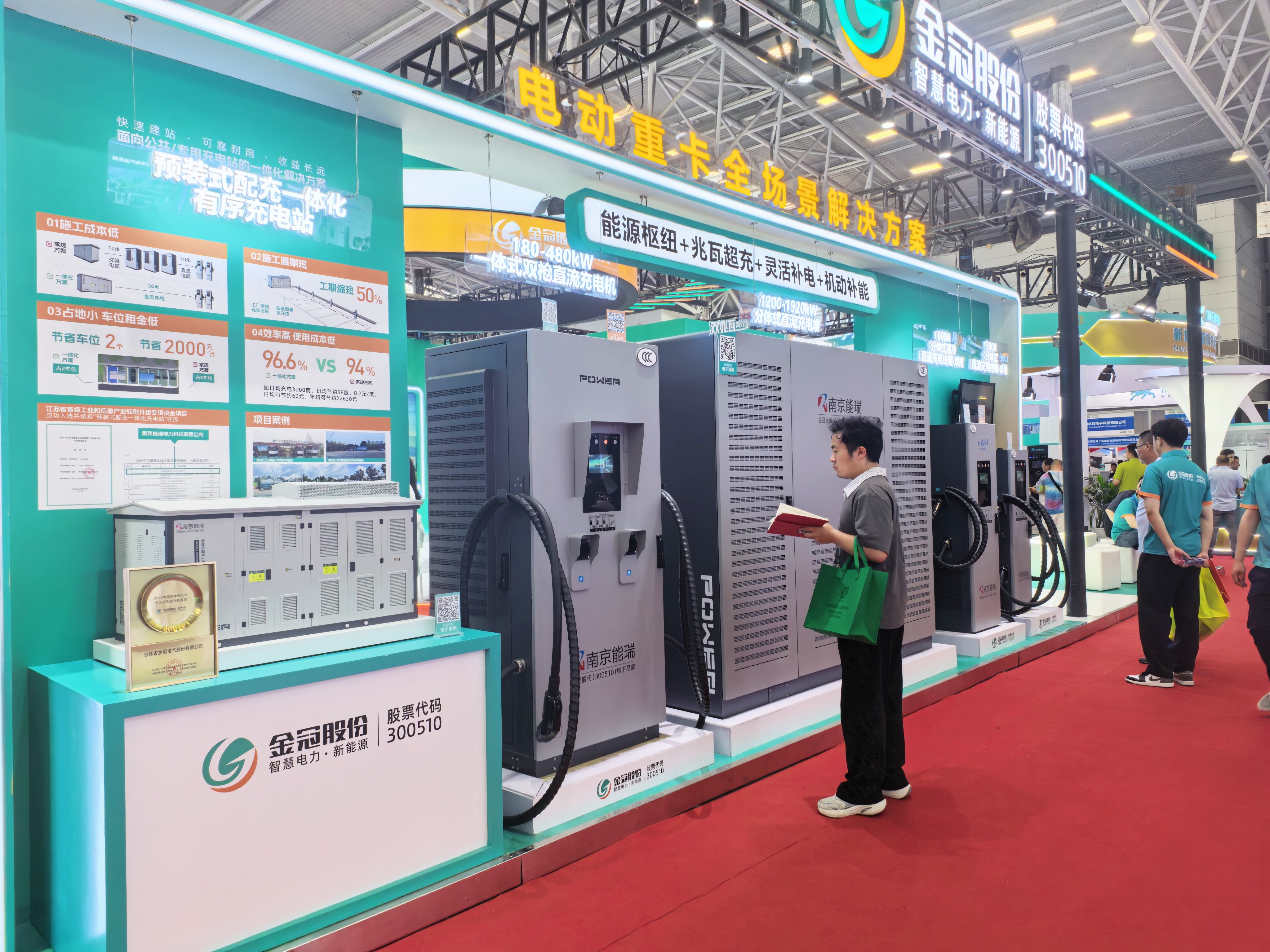 确定性构筑信任:金冠股份斩获2026中国充换电行业十大兆瓦超充桩品牌 确定性构筑信任:金冠股份斩获2026中国充换电行业十大兆瓦超充桩品牌