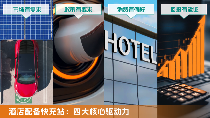 从加分到必选:金冠股份如何用充电场站重塑酒店竞争新格局? 从加分到必选:金冠股份如何用充电场站重塑酒店竞争新格局?