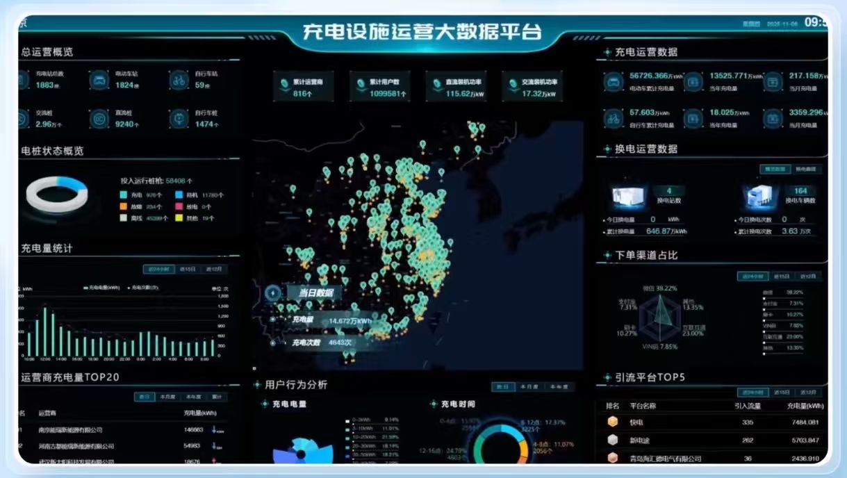 从建宁到湛江：金冠股份数字平台让充电站长出“智慧大脑”
