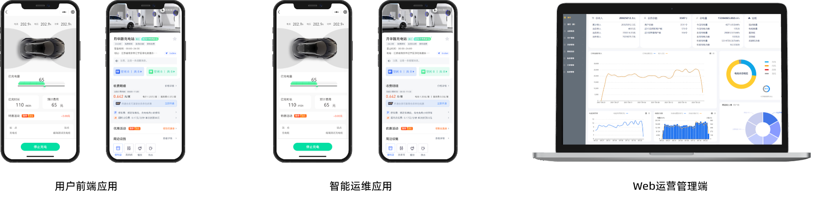 充电运营&amp;amp;amp;amp;光储充一体(SaaS)