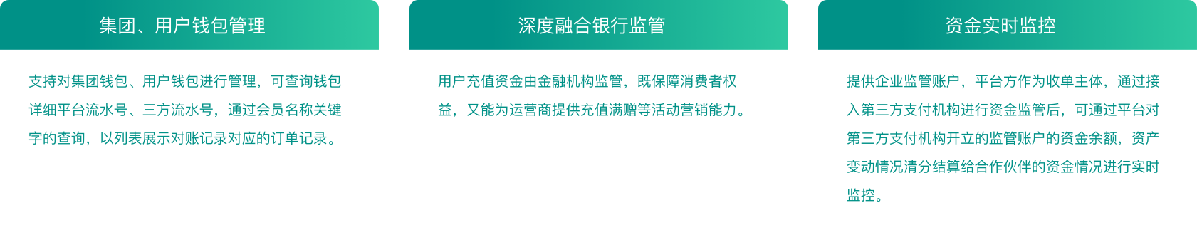 充电运营管理平台(独立部署)
