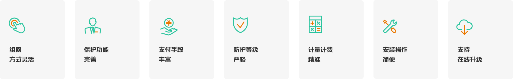 20-60kW 电动汽车交流有序充电解决方案