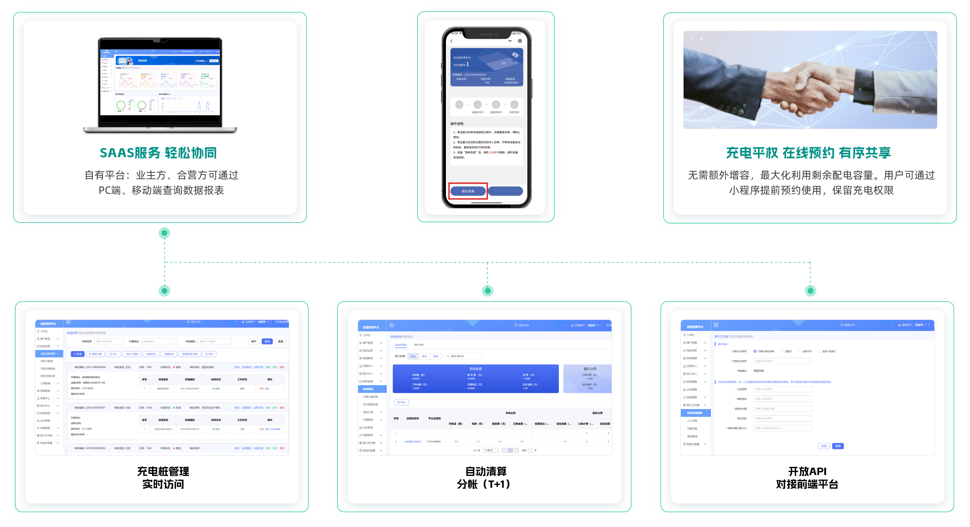 “灵动”社区充电解决方案